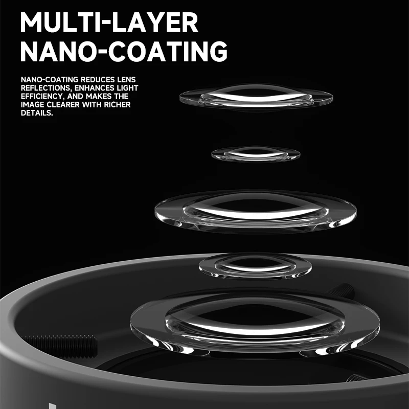 LUOWEI LW-LS02 Polarized LED Microscope Ring Light | 64 LED Adjustable Microscope Light for Mobile Repair - Image 2