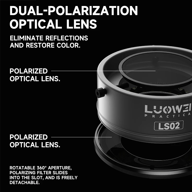 LUOWEI LW-LS02 Polarized LED Microscope Ring Light | 64 LED Adjustable Microscope Light for Mobile Repair - Image 5