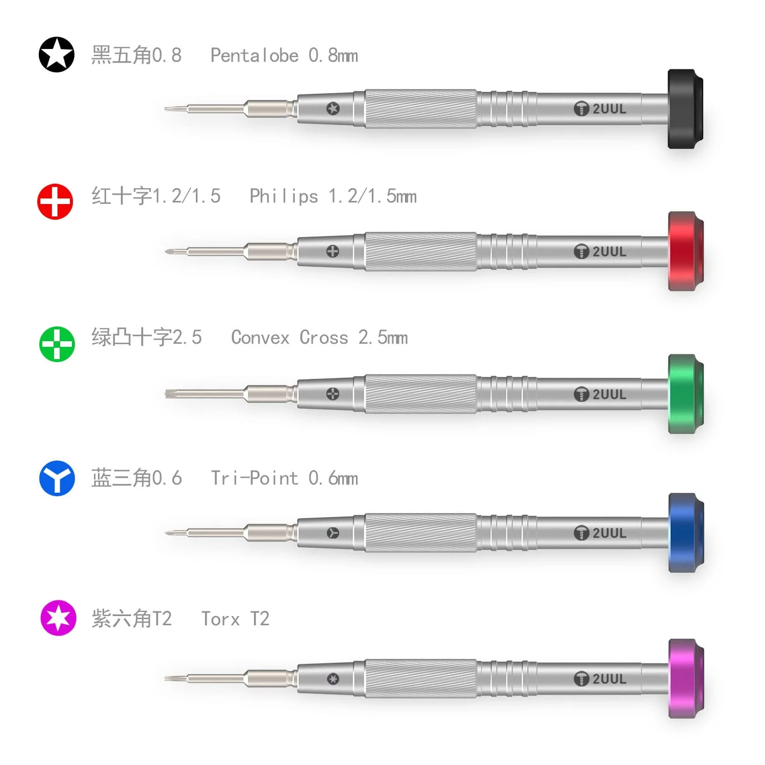 2UUL Everyday Precision Screwdriver Set for Phone Repair - Image 6